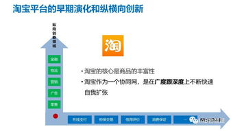 创新型金融产品续期宝互联网平台建设系列十 网站建设